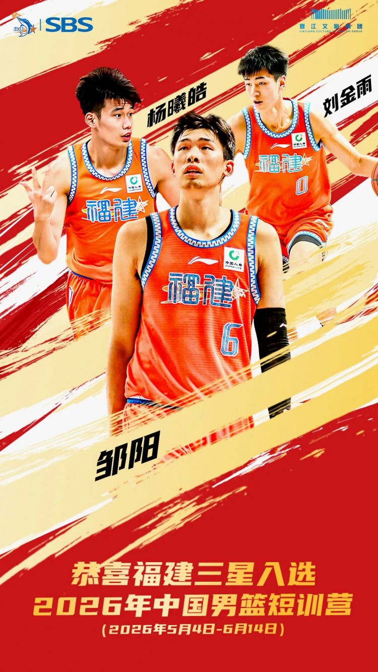 银河娱乐城登录入口-一路向征程 | 福建三星入选中国男篮短训营大名单