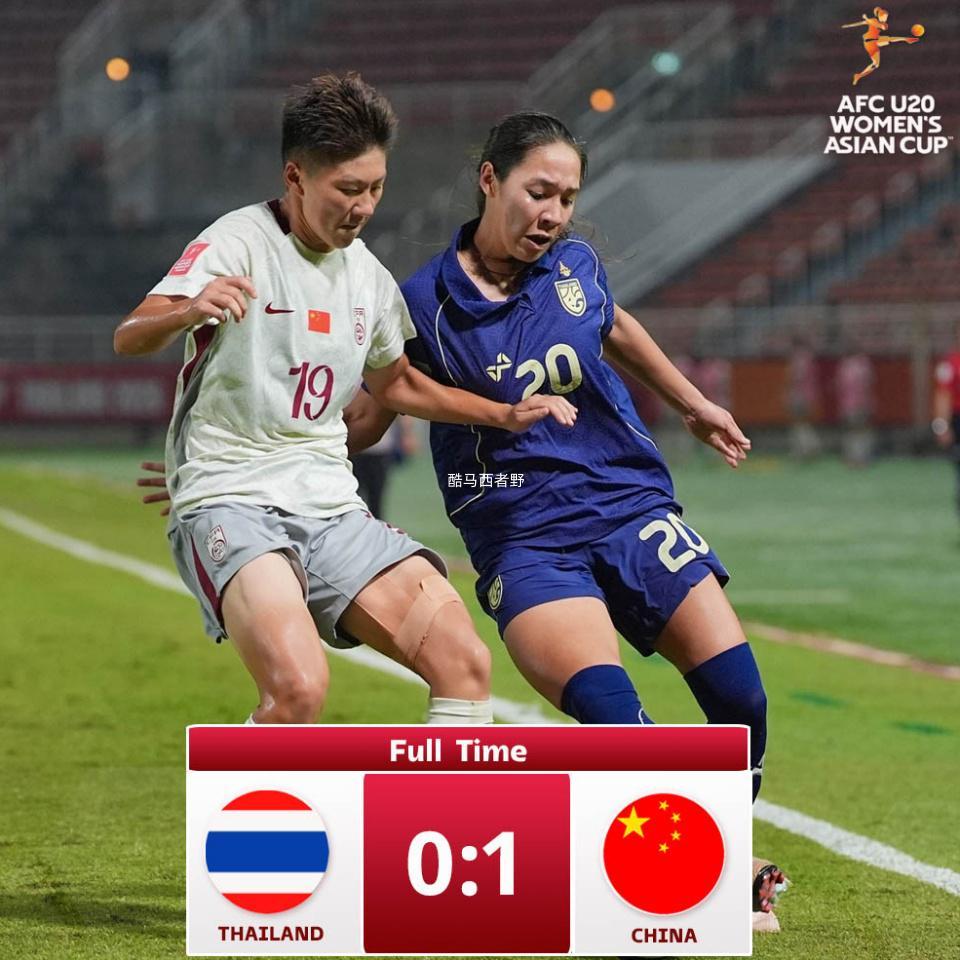 U20女足亚洲杯赛后评球，泰国vs中国